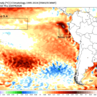 El Niño em Blumenau: o que realmente esperar nos próximos meses