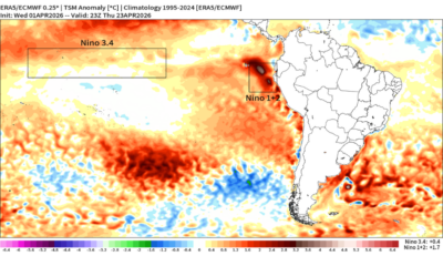 El Niño em Blumenau: o que realmente esperar nos próximos meses
